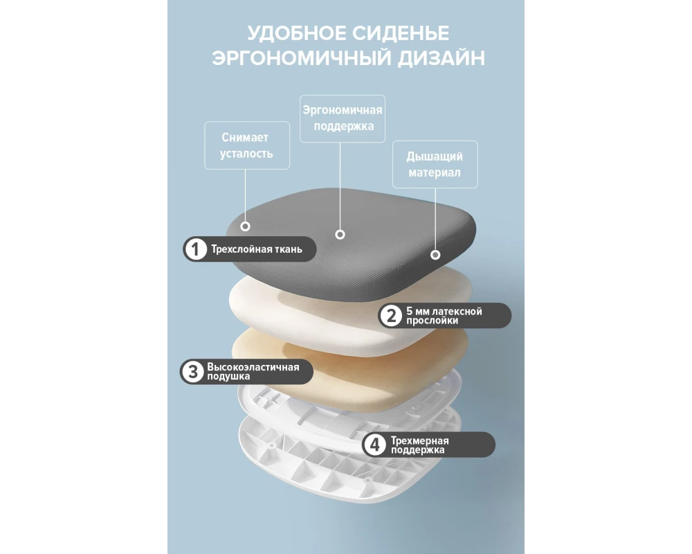 Кресло Everprof Kids 104